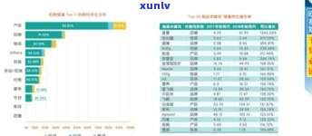 玉石品牌如何借助企业管理咨询实现可持续发展