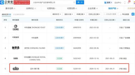 大连硼砂“黄金鲍”事件追踪 涉案厂家产品疑有残留，企业管理的警示与反思